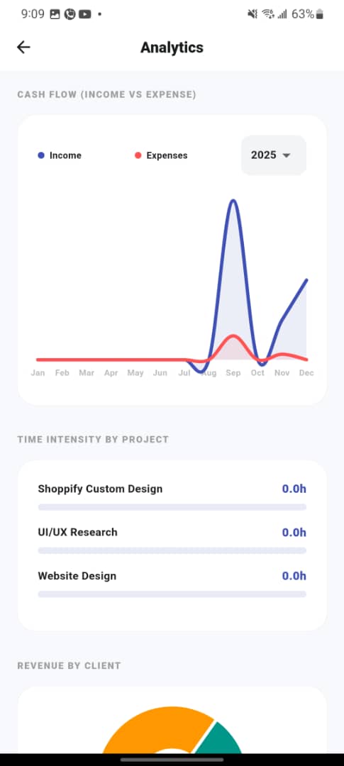 clients list screenshot